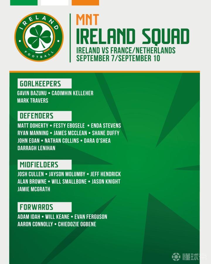 足球联赛赛季关键球员表现排行榜