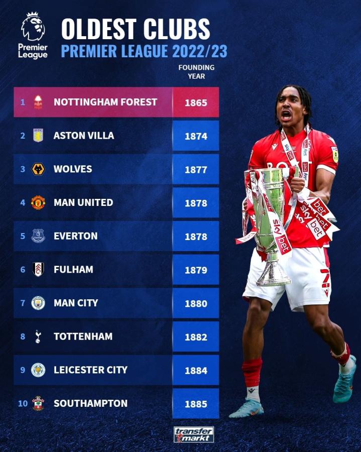 布伦森成队史第24位尼克斯生涯突破六千分大关的球员