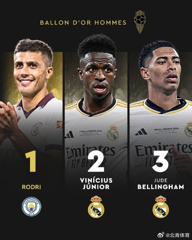 iGaming大奖全部榜单：2025年5大最佳加密赌场