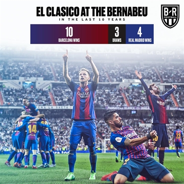 英超-维尔茨造乌龙范迪克致丢球 利物浦1-1桑德兰