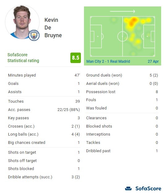 韩足晚报（2025.11.7）“U22政策”名存实亡？